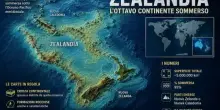 Il mistero di Zealandia, il continente fantasma nascosto sotto l&rsquo;Oceano Pacifico