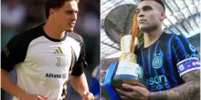 Calciomercato, che sirene per Yildiz e Lautaro Martinez: Arsenal e Barcellona pronte a saccheggiare gli ultimi big della serie A. Pronte offerte da 100 milioni