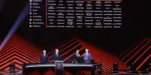 Sorteggi Europa League: Milan a denti stretti con Benfica e Bournemouth, sorride la Juve di Spalletti