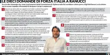 Lavitola, mezza retromarcia. Ma i dubbi permangono: Ranucci sapeva del &laquo;piano&raquo;?