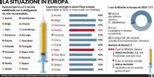 L&rsquo;esavalente allarma? Basterebbe offrire la possibilit&agrave; di fare un vaccino alla volta