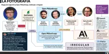 A vigilare sull&rsquo;IA c&rsquo;&egrave; pure il cognato di Amodei