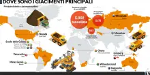 Chi controlla la filiera dell&rsquo;oro: dalla miniera ai caveau