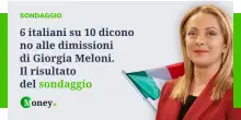 6 italiani su 10 dicono no alle dimissioni di Giorgia Meloni. Il sondaggio di Money.it