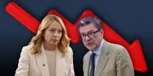 Guerra Giorgetti-Meloni contro regole UE sui conti. Perch&eacute; la sfida rischia di mettere nei guai l'Italia