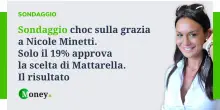 Sondaggio choc sulla grazia a Nicole Minetti. Solo il 19% approva la scelta di Mattarella