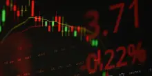 Il segnale di allarme sui mercati che nessuno vuole guardare? Il Buffett indicator oltre il 200%