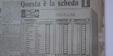 Sisal, la Schedina e l&rsquo;Italia che cercava futuro