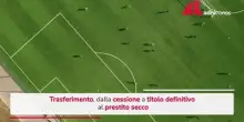 Calciomercato, al via la sessione estiva
