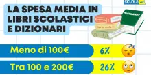 Caro-libri: il tetto di spesa per legge &egrave; di 341 euro l'anno, ma non sempre &egrave; cos&igrave;. Ecco perch&eacute;