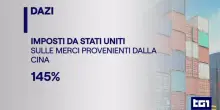 Ginevra, trattative in un luogo segreto tra Cina e Usa: Bessent e Lifeng discutono di dazi