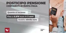 L'incentivo per posticipare la pensione: bonus per chi resta al lavoro