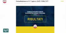 Il risiko del voto regionale d'autunno