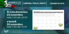 Come si vota alle elezioni regionali in Veneto, Campania e Puglia