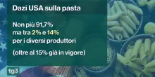 Il governo americano ha deciso di ridurre i dazi sulla nostra pasta