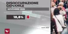 Istat: a novembre tasso di disoccupazione gi&ugrave; al 5,7%, mai cos&igrave; basso
