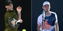 Sinner-Duckworth: il numero 2 contro il "recordman" della pazienza persa
