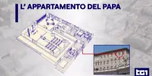 L'appartamento di Papa Leone XIV