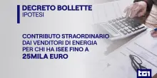 Energia, aiuti alle fasce deboli e interventi sui costi:  cosa contiene la norma sul tavolo del Cdm