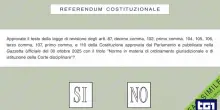Referendum Giustizia: quando e come si vota, che cosa c'&egrave; da sapere