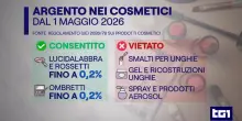 Addio a smalti e gel glitterati. Ecco cosa cambia dal 1 maggio