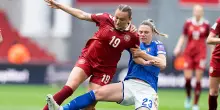 Calcio, Mondiali donne: Danimarca-Italia finisce 0 a 0