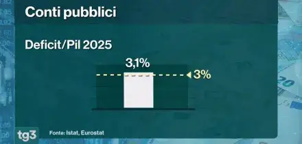 L&rsquo;Italia resta nella procedura Ue per deficit eccessivo, Giorgetti: "Serve flessibilit&agrave;"
