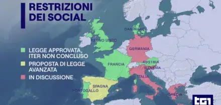 Una app per verificare l'et&agrave; e proteggere i minori sui social, ecco il prototipo italiano