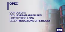 Emirati lasciano l'Opec, ma a rafforzarsi &egrave; Washington