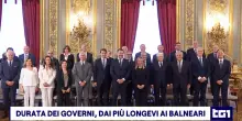 68 governi in 80 anni. Quello di Meloni &egrave; il secondo pi&ugrave; longevo: ecco la "classifica"