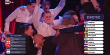 Eurovision, i primi dieci paesi finalisti: l'annuncio