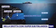 Maldive, nella Grotta degli Squali con i super sub finlandesi