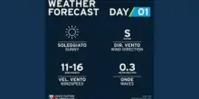 America's Cup, via alla prima regata preliminare - DIRETTA sui canali Rai e Rainews.it