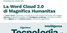 Magnifica Humanitas, la word cloud di Arcadia con le ricorrenze di "tecnologia", "digital" e "IA"