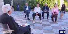 La storia e i prossimi decenni della Repubblica, Mattarella ne parla con dieci giovani under 30