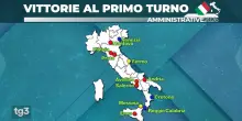 Amministrative, i ballottaggi si chiudono in parit&agrave;