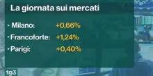 Accordo Usa-Iran: il Brent cala a 82,5 dollari, Borse europee positive ma caute