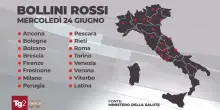 Emergenza caldo, allerta del Ministero della Salute: oggi 16 bollini rossi