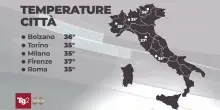 Il caldo non d&agrave; tregua, il picco tra domenica e luned&igrave;. Il tavolo tecnico al ministero della Salute