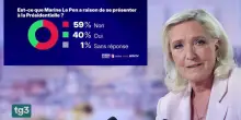 Marine Le Pen correr&agrave; per le presidenziali 2027 in Francia