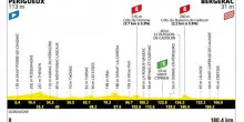 Tour de France, 8&ordf; tappa: 180,4 km da P&eacute;rigueux a Bergerac, spazio ai velocisti