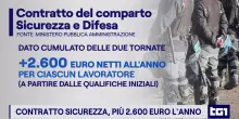 Rinnovato il contratto per sicurezza e difesa, aumenti a partire da 100 euro