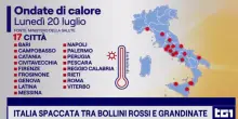 Meteo estremo in Italia: caldo torrido al Sud e violente grandinate al Nord