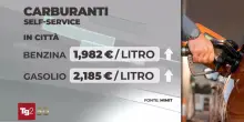 Prezzi dei carburanti, scatta il piano del governo contro i rincari
