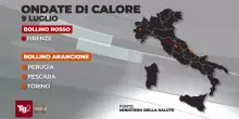 Caldo record in Europa, nuova ondata di calore in arrivo