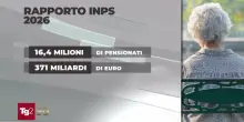 Rapporto Inps 2026, pi&ugrave; occupati ma salari ancora fragili