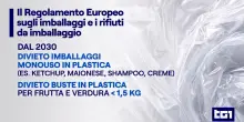 Scatta la stretta Ue sugli imballaggi: dal 2030 stop agli involucri monouso di plastica
