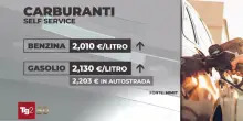 Caro carburanti, la proposta di sei Paesi Ue: tassa sugli extra profitti delle compagnie petrolifere