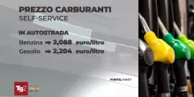 Proroga mini, prezzo maxi: i carburanti pesano sul rientro dalle vacanze, taglio fino al 26 agosto