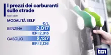 Carburanti in continuo aumento, sulla A22 diesel a 3,16 centesimi. Confesercenti: 1,8 mld di rincari